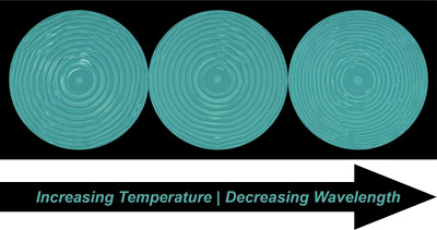 Image for research by Evan Lloyd.