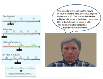 Graphic illustrating a computer-based agent for a patient portal.