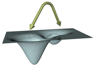 Visualization of atomic motions on amorphous surfaces