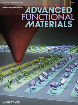 Advanced Functional Materials Cover
