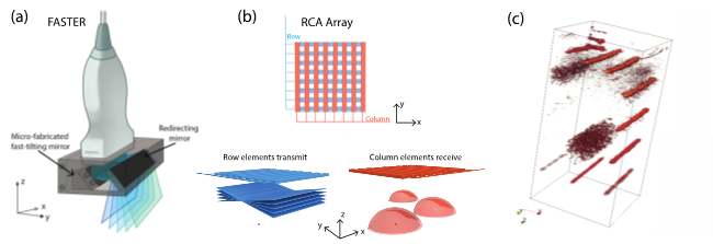 Zhijie Dong's research photo depicting diagrams of FASTER and the RCA Array.